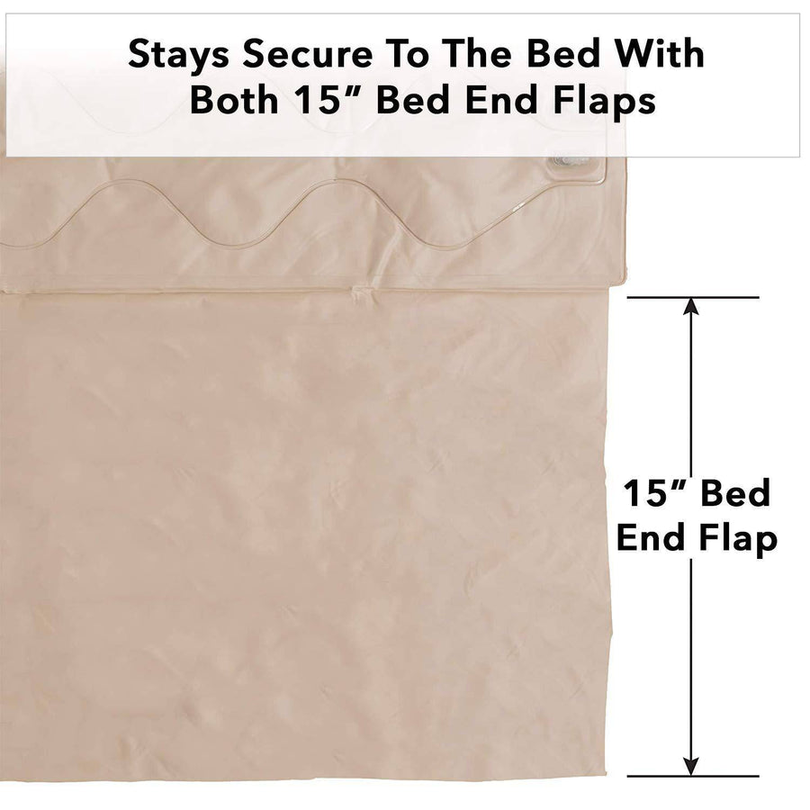 Meridian Alternating Pressure Mattress with Electric Pump