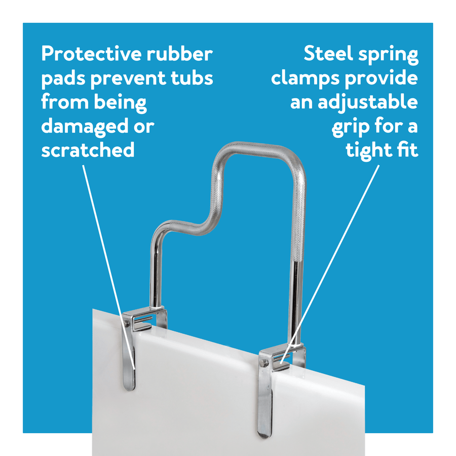 Carex Tri-Grip Bathtub Rail