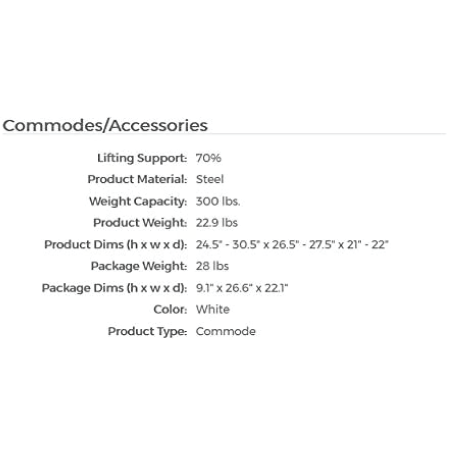 Carex Commode Assist
