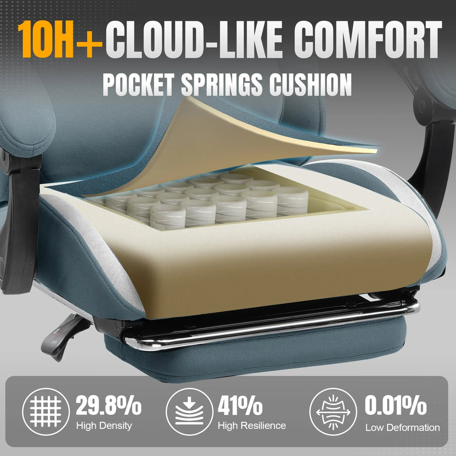 Footrest Series GT905