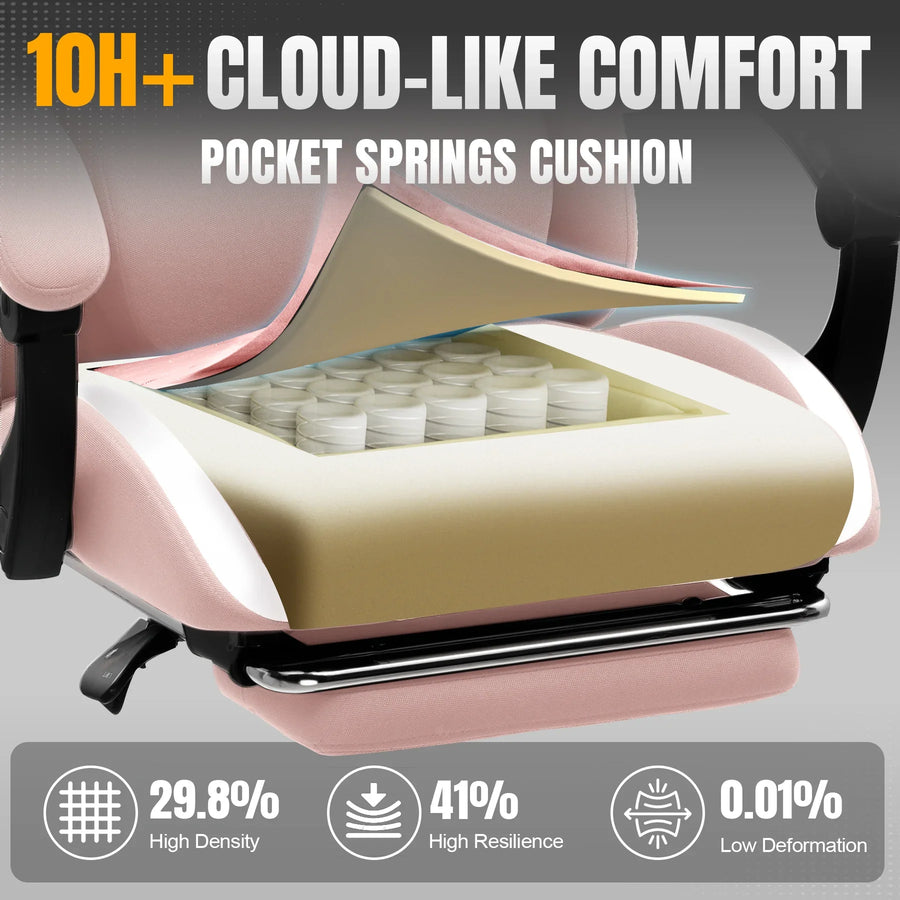 Footrest Series GT905