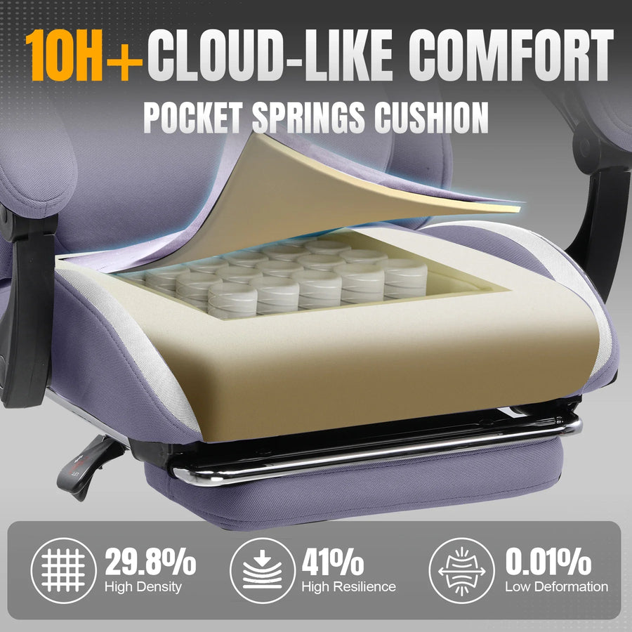 Footrest Series GT905