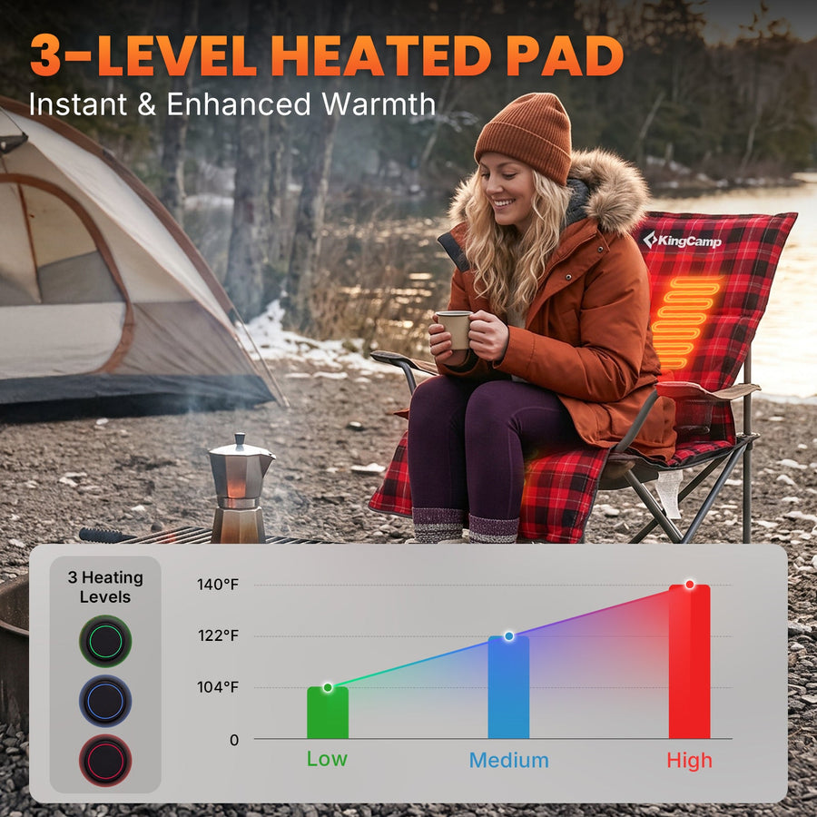 KingCamp CAMPCOZY 250 Heated Sleeping Bag Liner