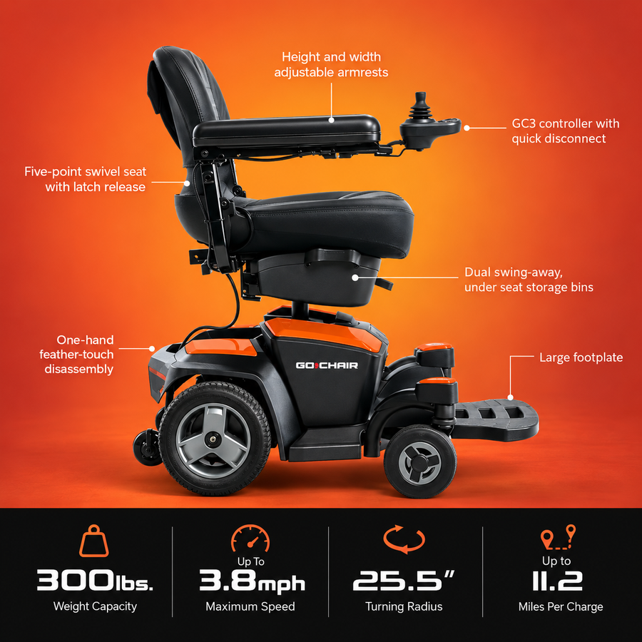 Pride Go-Chair Portable Power Wheelchair, 8.7 Mile Range