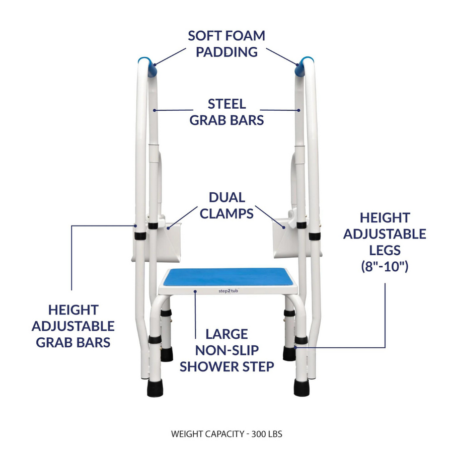 Step2Health Bathtub Step2Tub Stepping Stool with Fall Prevention Handles