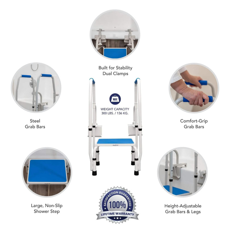Step2Health Bathtub Step2Tub Stepping Stool with Fall Prevention Handles